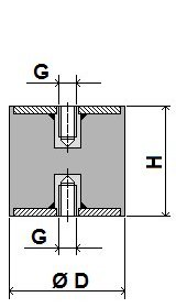 Cilindrico FF Antivibrante con due dadi di fissaggio Inserto femmina cieco con rondella DxH G FF 1015 10x15 M5 15 2 FF 1515/4 15x15 M4 20 4 FF 1515/5 15x15 M5 20 4 FF 1520/5 15x20 M5 20 4 FF 2015
