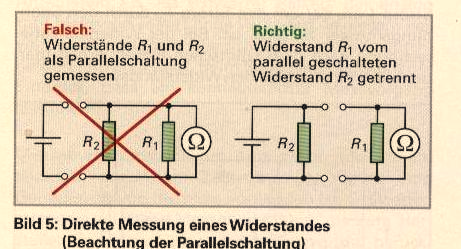 Istoric Primul osciloscop a fost construit în 1897 la Strasbourg de c tre fizicianul german Karl Ferdinand Braun, cel care printre altele a descoperit în 1874 c un contact punctiform pe un