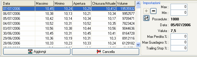 2. In basso a destra c è la sezione relativa all elaborazione dati.