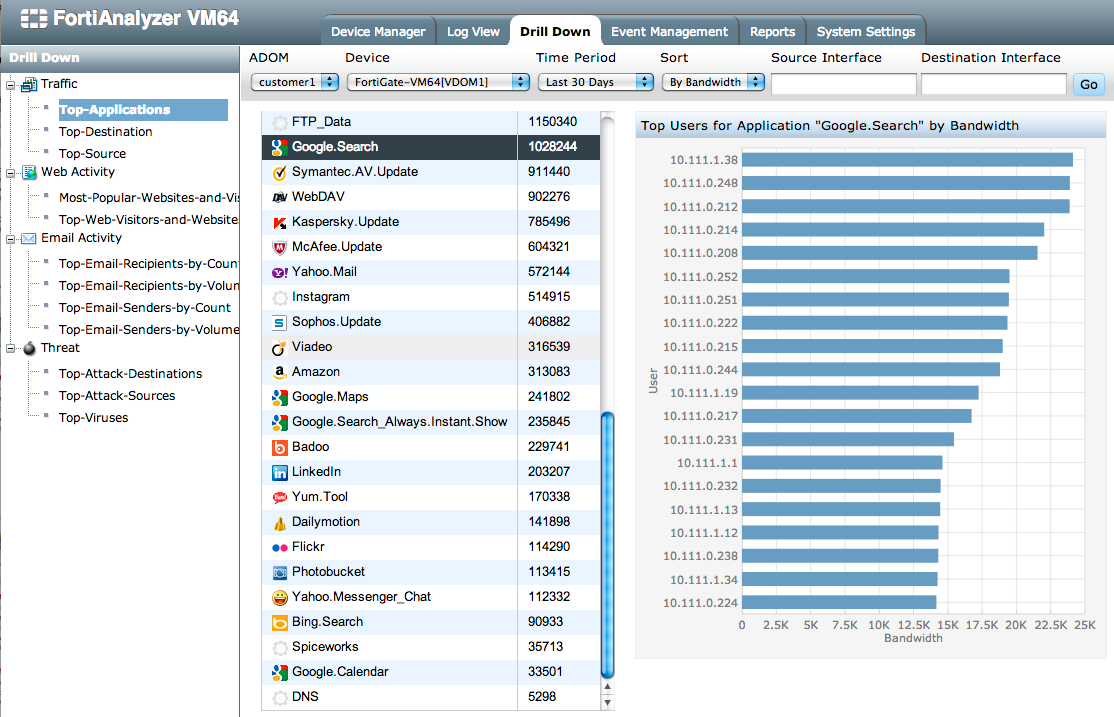 FortiAnalyzer: Realtime Drill Down Analisi Realtime» Analisi con update in