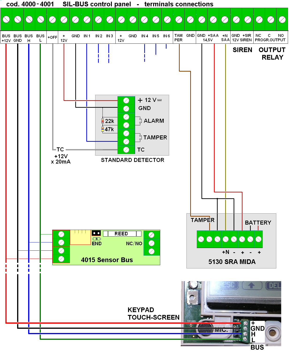 5.5) RIVELATORI LINEE BILANCIATE I rivelatori tradizionali collegati direttamente alla centrale oppure ai moduli Bus funzionano con bilanciamento delle linee, pertanto vanno inserire le apposite