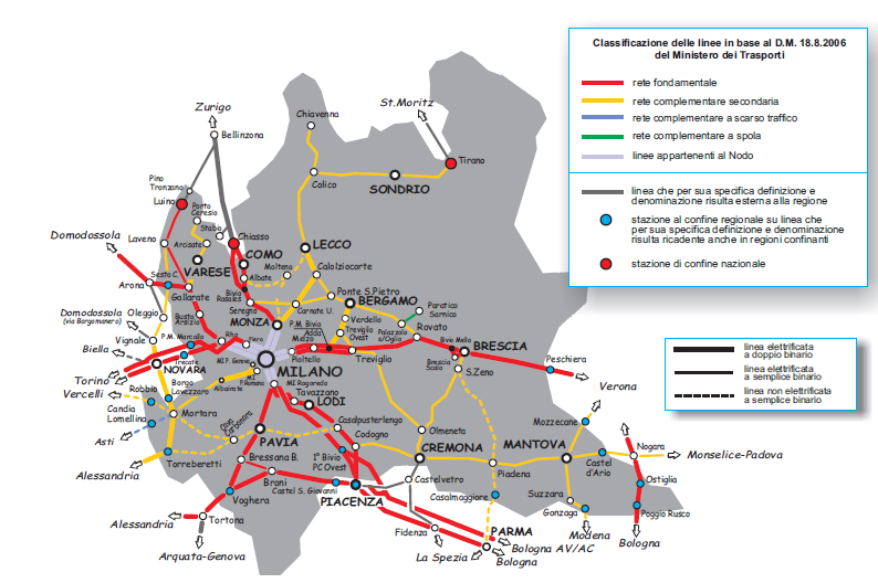 Il sistema ferroviario delle FS Italiane in Lombardia 1.680 km di linee ferroviarie 300 impianti tra stazioni e fermate 2.400 treni al giorno: di cui 190 mercato, 85 servizio universale, 1.
