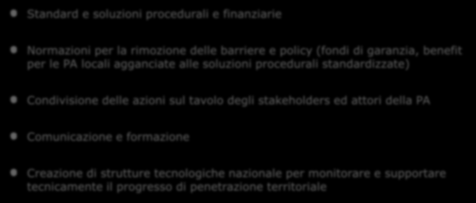 L Osservatorio Lumiere Supportare la penetrazione territoriale Standard e soluzioni procedurali e finanziarie Normazioni per la rimozione delle barriere e policy (fondi di garanzia, benefit per le PA