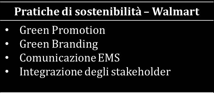 - Definizione di un piano d azione correttivo in collaborazione con i fornitori per raggiungere la conformità in un tempo stabilito; - Incoraggiare l adozione di miglioramenti attraverso periodici