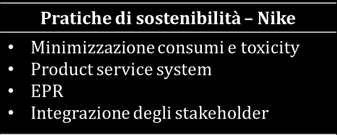 acquistare prodotti domestici, alimentari, di salute e di bellezza più sostenibili.