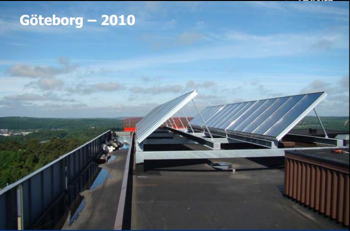 Impianto Solare distribuito di Gotheborg - net metering : andamento prezzi energia termica ceduta Costo energia termica acquistata utente finale: 66