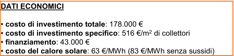 rete di teleriscaldamento: l associazione dei proprietari degli appartamenti ha siglato un contratto di net-metering con la utility