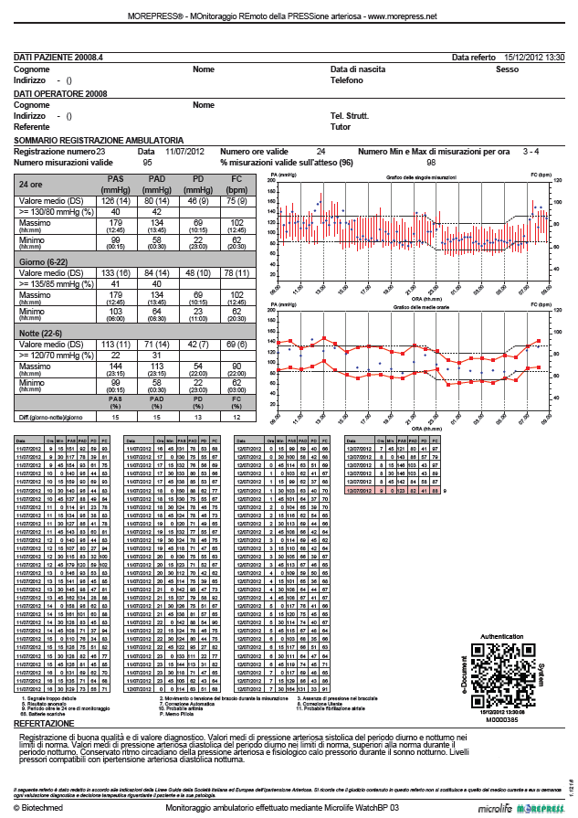 Report semplificato su un unica pagina come da Linee Guida Analisi automatica e segnalazione degli artefatti (possibilità di refertazione medica) Calcolo delle medie della pressione e della frequenza