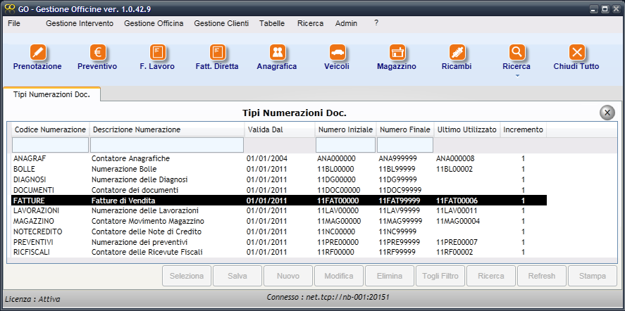 Fig. Tabelle 11: Elenco delle Regole di Numerazione Documenti dell Officina.