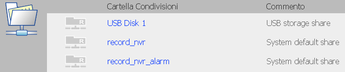 5.4.1 Rete Microsoft (SMB/CIFS) Si può accedere ai file registrati usando il protocollo SMB/CIFS, che è comunemente usato nei sistemi Windows.