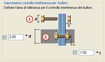 Se le caselle sono vuote, Tekla Structures utilizza il valore predefinito 1.00. d è il valore più largo della testa dei bulloni o il diametro dadi. Area di tolleranza del controllo interferenze 4.