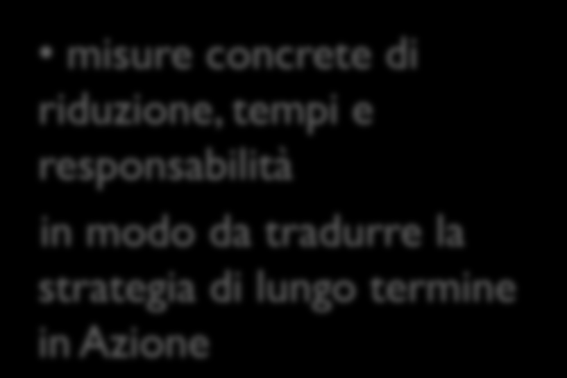 Il Piano di Azione per l Energia Sostenibile (PAES) Partendo dall Inventario di Base delle Emissioni IDENTIFICA i settori di intervento più idonei le opportunità più