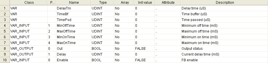 10.4 FB gestione ciclo On/Off con tempi random o di blocco funzione che utilizzando le funzioni SysGetSysTime e SysGetRandom permette di realizzare la gestione di una uscita lampeggiante con tempi di