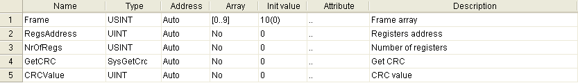 7.8.6 SysGetCrc, get CRC value FB Embedded 3.0 Questa funzione esegue il calcolo del CRC Cyclic Redundancy Check, (Controllo Ciclico di Ridondanza) su di un'area dati.