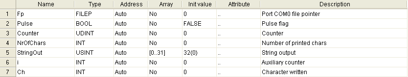 7.13.4 SysVarsnprintf, variable print to string Function Embedded 4.0 Questa funzione trasferisce in String la stampa formattata di una variabile.