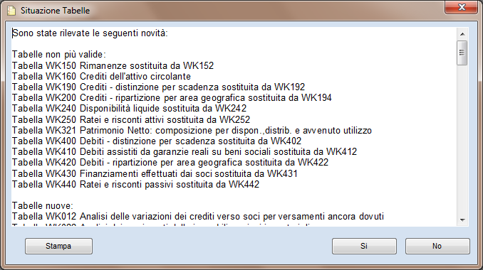 Ad ogni accesso in questa sezione, vengono eseguiti i ricalcoli e i recuperi per le diverse Tabelle che andranno a popolare la Nota Integrativa. Al primo accesso dalla Rel. 14.