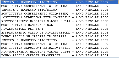 1 - Imposta Addizionale e sostitutiva dell IRES e dell IRAP per l anno corrente: Specifiche significative delle sezioni utili alla compilazione dei Prospetti che compongono il quadro RQ [14] Sezione