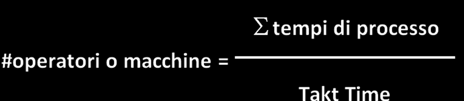 Equazione 5: calcolo del numero di operatori o macchine necessari a soddisfare la domanda cliente Per poter andare a Takt il tempo ciclo deve essere necessariamente minore del Takt Time, altrimenti