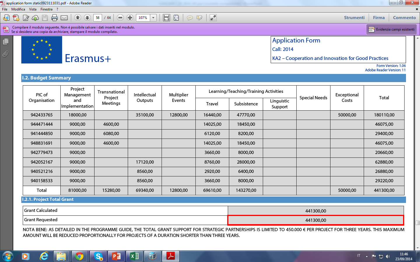 Budget richiesto Errore più comune Grant calculated: 63.440,00 Grant richiesto: 6.
