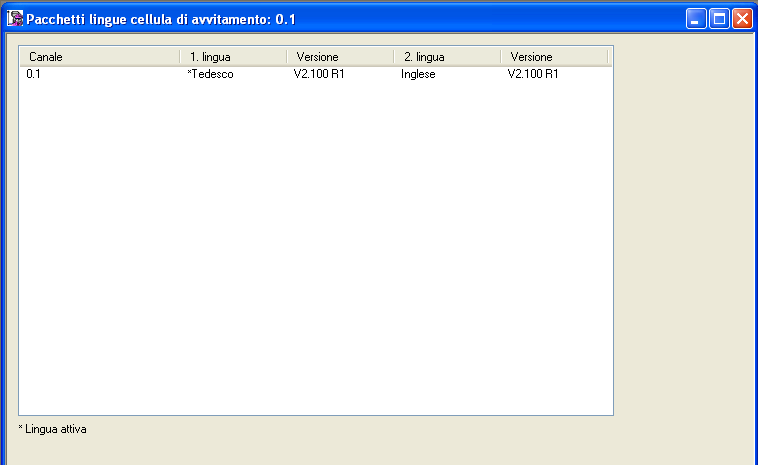 138/194 Bosch AG Tecnica di avvitamento BS350 5.6 Identificazione e conferma errori con il programma di comando BS350 5.6.6.4 Temperatura fig.