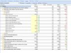 INNOVAZIONI DI SISTEMA LPIS Nuova organizzazione dei moduli che compongono un SIGC ed utilizzo di dati validati per