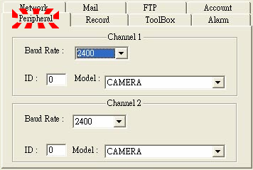 FTP Quando l allarme è in funzione, il TVVS2 catturerà un immagine istantanea e la caricherà nel sito FTP assegnato. Inserire i parametri dello spazio WEB.