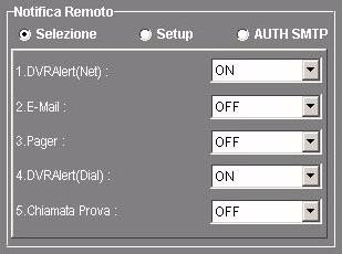 DG500-REMOTE e DG500-ALERT - MANUALE D USO Allarme in casi di Hard Disk guasto <ON>: opzione abilitata; <OFF>: opzione disabilitata.