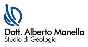 Sulla base delle proprietà geologiche del sito, della analisi granulometriche a disposizione e dei dati sismici storici raccolti è possibile affermare che sussista la condizione e) per escludere la