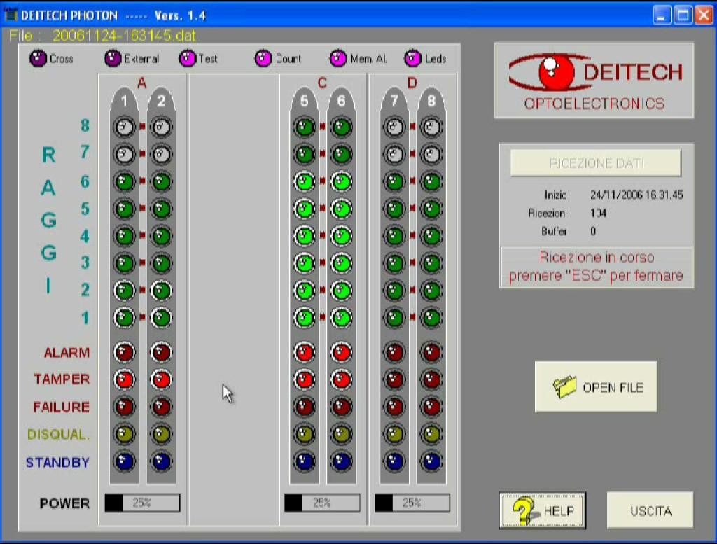 Software di analisi Un software dedicato permette di collegarsi alla scheda HUB per verificare in tempo