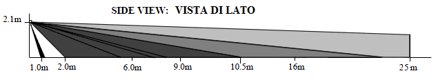 310/25P Doppia tecnologia da esterno per sistemi RADIO rilevazione a tenda; UNIVERSALE; Basso assorbimento; Ingresso alimentazione da 3V a 10V; Abbinabile a qualsiasi trasmettitore perimetrale radio