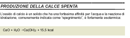 A pressione atmosferica la dissociazione inizia intorno a 600 C ed è completa quando si raggiunge la temperatura di circa 900 C.