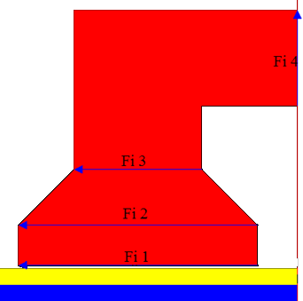 Analisi dei risultati l 4 l 3 l 2 l 1 Stroke [mm] Fig. 4.7 Linee sulle quali è stato calcolato il flusso per la configurazione dispari. Φ 1 Φ 2 Φ 3 Φ 4 [mwb] [mwb] [mwb] [mwb] 0 7.79 8.43 8.38 8.