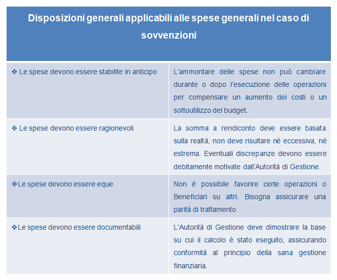 Il documento COCOF 09/0025/04 chiarisce la portata delle modifiche, sottolineando che queste nuove disposizioni permettono di attribuire le spese con maggiore facilità oltre a ridurre le incertezze