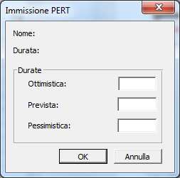 PERT (Modulo immissione e calcolo) 11 Durata ottimistica Date pessimistica Durata probabile CALCOLO PERT Pianificazione temporale (PERT) Inizio 1 marzo 2011 Penalità: per ogni settimana eccedente la