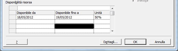 Diponibilità -Temporale -Fisica Assegnazione delle