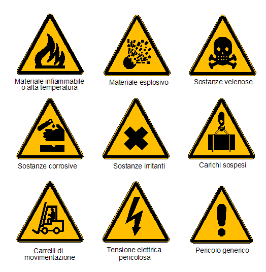 CARTELLI DI AVVERTIMENTO - Forma triangolare - Pittogramma nero su fondo giallo, bordo nero (il giallo deve coprire almeno il 50% della superficie del cartello).