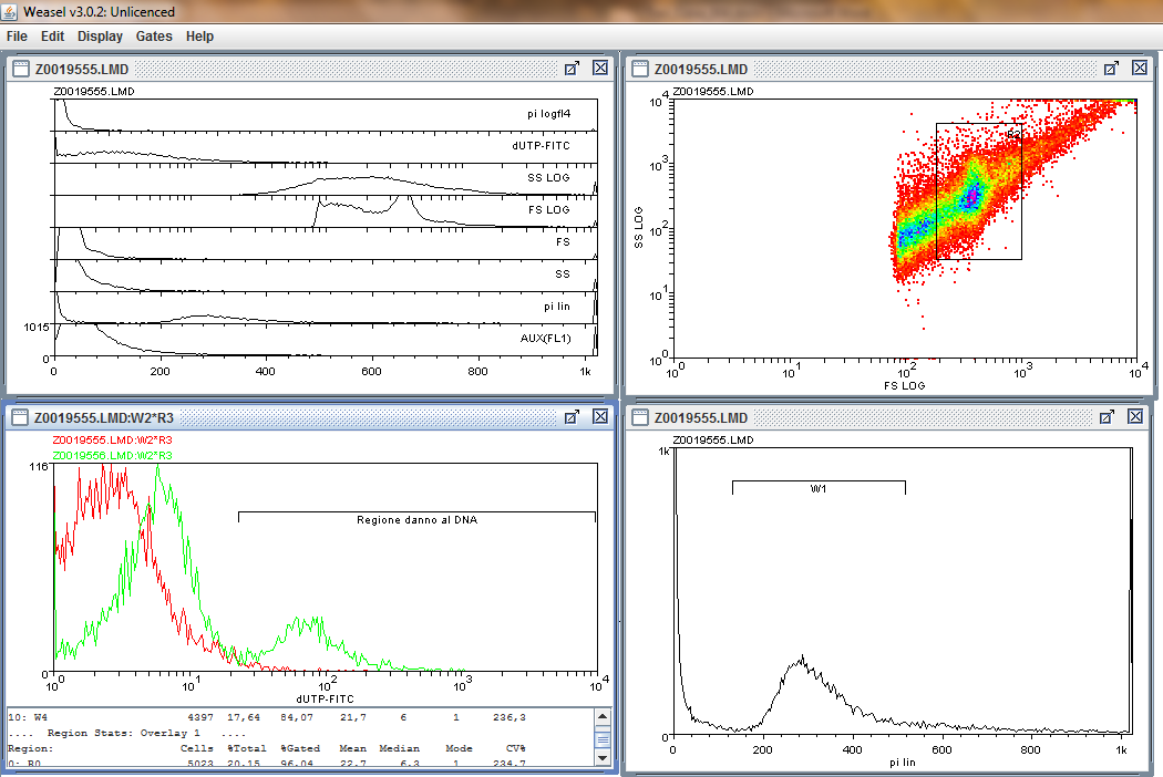 Figura 68: Tool Weasel Questo strumento è utilizzato dagli esperti del dominio per leggere il file output del citofluorimetro e visualizzare i dati collezionati sulle cellule.