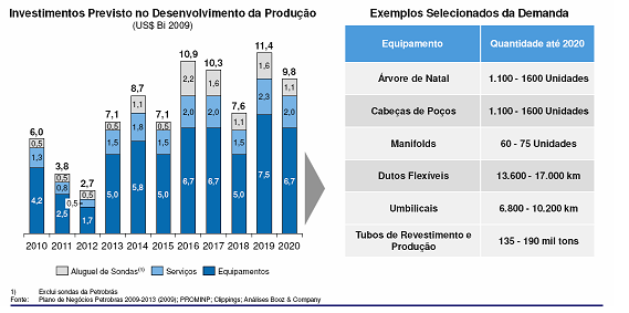 Grafico 2.3.