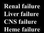 Sepsis the systemic response to infection Bacteria, Fungi, Viruses Parasites focus LIR When microrganisms invade, multiply in a sterile site SIRS SIRS + altered organ perfusion Lung failure Cardio