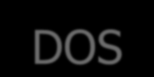 SO con struttura semplice MS DOS scritto per fornire il maggior numero di funzionalità utilizzando la minor quantità di spazio possibile: Non è suddiviso in moduli Sebbene MS DOS abbia una qualche