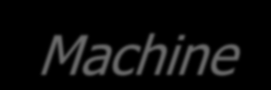 Java Virtual Machine 1 Il linguaggio di programmazione Java (1995) è un linguaggio orientato agli oggetti che, oltre a fornire una vasta libreria API, permette la definizione di una macchina virtuale