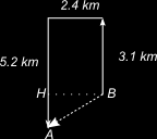 1 SOMMA DI VETTORI: METODO GRAFICO 2 1.0.2 Una donna cammina per 250 m in una direzione che forma un angolo di 30 verso est rispetto al nord, poi per 175 m direttamente verso est.