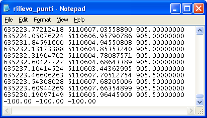 Figura B-57: File di testo con le coordinate xyz dei punti del rilievo.
