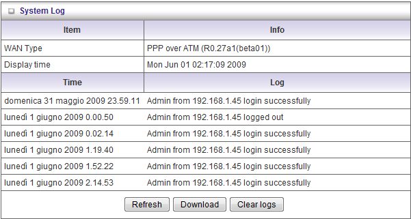 4.6 ToolBox ViewLog Parametro WAN Type Display Time Time Log Refresh Download Clear Logs Descrizione Viene mostrata la tipologia di interfaccia WAN (3G, ADSL).