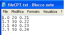 I valori della prima colonna rappresentano le profondità di esecuzione della prova; i valori della seconda colonna rappresentano il numero di colpi della prova SPT