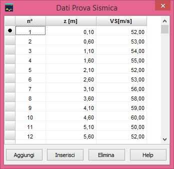 5.6 Prova SISMICA La finestra è attivata solo dalla voce di menu Dati. Nella finestra vengono inserite tutte le grandezze necessarie a definire la prova SISMICA. La finestra è non modale.