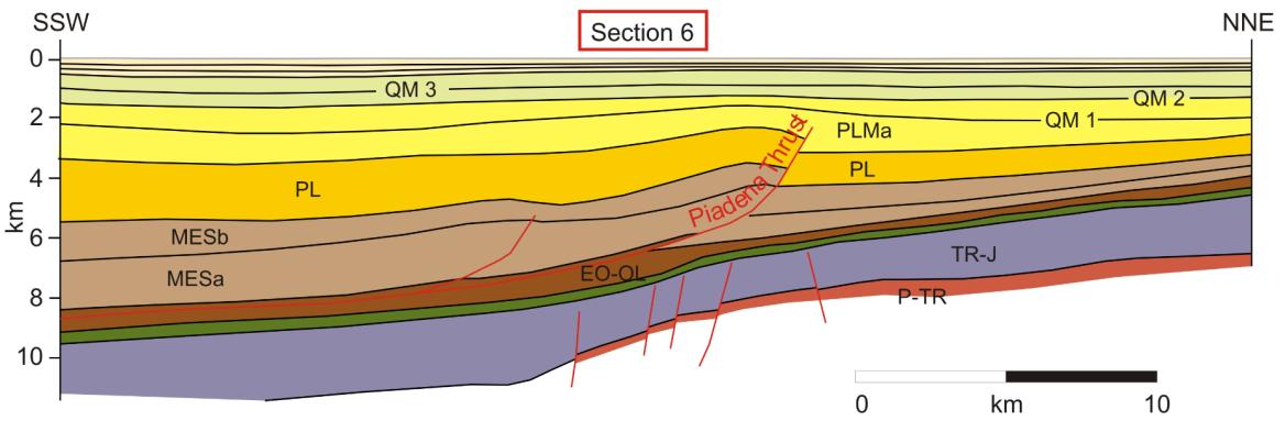 Attivazione dei thrust Spessori PL-GEL Rigetto Base