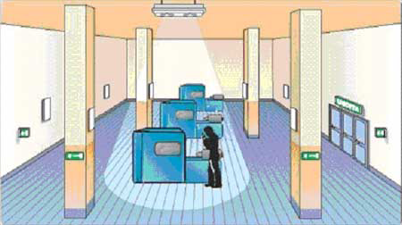 Fig.16: Esempio di illuminazione di attività ad alto rischio Tipologie di illuminazione di sicurezza L illuminazione di sicurezza ha tre anime, cioè gli apparecchi di illuminazione si installano in