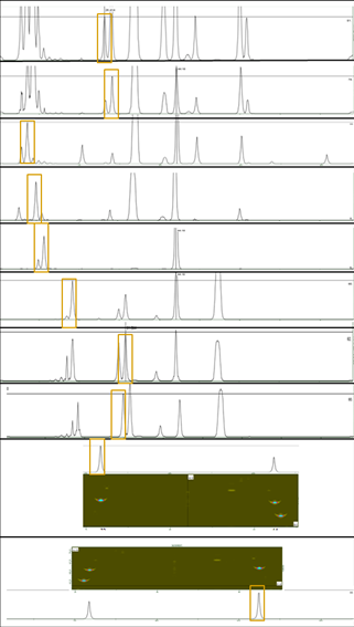 comporta l'ispezione di saldature in cui diversi difetti realistici sono stati prodotti artificialmente deviando intenzionalmente da parametri ottimali di saldatura.