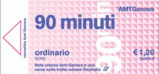 Esercizio 2 Osserva il biglietto del tram di Genova e rispondi alle domande: